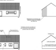 Façades définitives maison