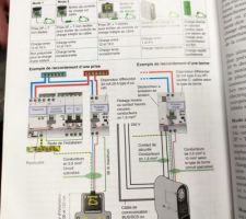 Ce qu il faut faire pour charger une voiture sans mettre le feu à la maison