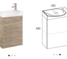 Meuble WC