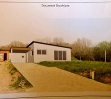 Implantation de la maison sur le terrain