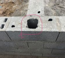 Parpaing découpé à la mano ?
