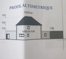 Plan permis : la rue se trouve devant le garage, la maison est en longueur