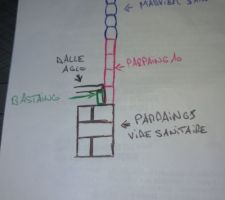 Chalet plan