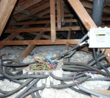 Boite électrique comble