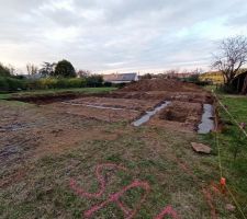 Vue d'ensemble des fondations