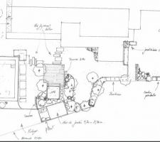 Plan projet jardin de l'avant de la maison