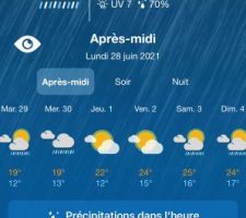 Meteo