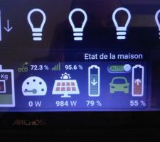 Batterie solaire
