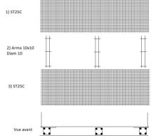 Croquis armatures