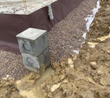 Mise en place du drainage périphérique