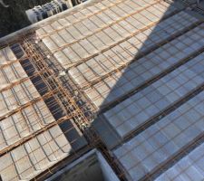 Dalle poutrelle hourdis beton