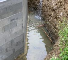 Piscine, rivière?. Trop d?eau, effondrement une partie de la terre et drain bouché ?