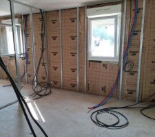 Chambre parentale