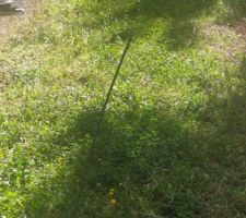 Emplacement du forage