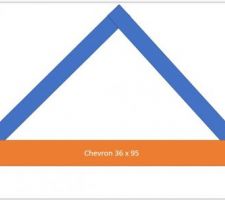 Exemple 3