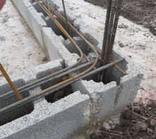 équerres mal positionné