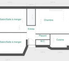 Plan Actuel