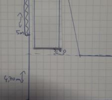 Croquis maquette parking en creneau