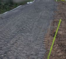 Chemin d'accès