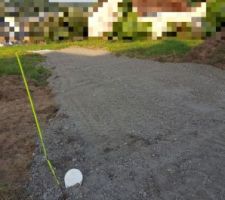 Chemin d'accès