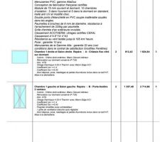 Devis des changements de fenêtres en 2016