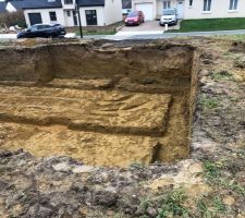 La Photo du terrassement une fois fini ou piscine.....