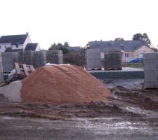 Devant de la maison, les murs devraient donc commencer.
