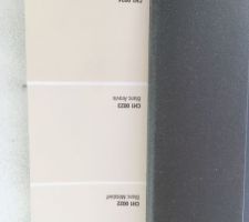 Choix compliqué des couleurs