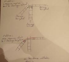 Schéma ferraillage angle mûr de clôture