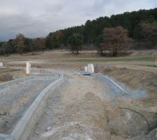 Sens unique de la rue