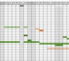 Retroplanning prévisionnel