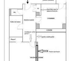 Plan appartement