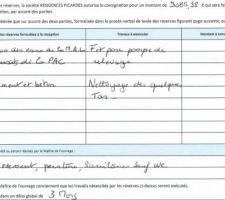 Réception remise des clés.
Réserves avec consignation 9085,38 ? à la CDC.
Mais la suite arrive, avec l'expertise de "M Pipa Expert en bâtiment"