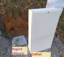 Viabilit&eacute;s R&eacute;seaux Secs en bordure de terrain