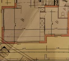 Plan pour réfléchir à la cuisine