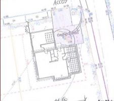 Implantation de la maison