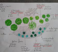 Coté cours intérieur

plan du massif de gauche