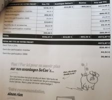 Signé pour la cuisine...
