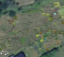 Projet permaculture