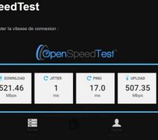 Vitesse fibre optique