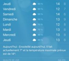 Météo