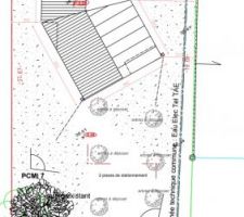 Plan de masse (PC)
