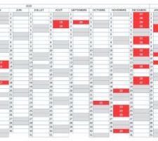 Planning des travaux des fondations jusqu'à la réception.
