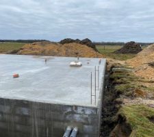 Du beau travail je crois.....