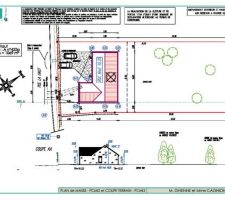 Implantation de la maison sur le terrain