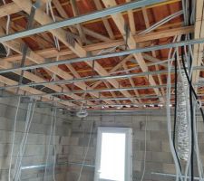 Rails plafond
