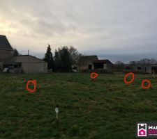 Implantation de la maison