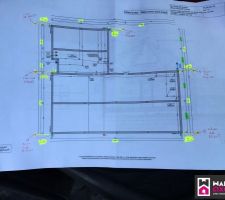 Implantation de la maison