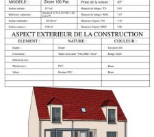 Présentation de la Maison Zicron