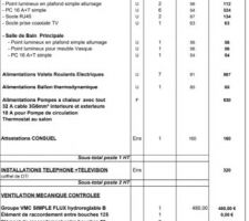 Tarif electricité